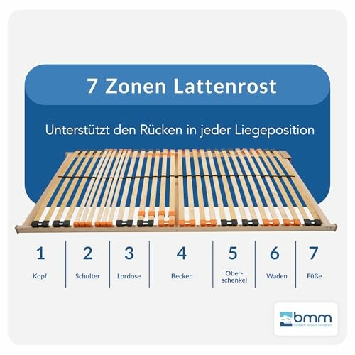 BMM Lattenrost 80x200 cm Fly 2-MOT