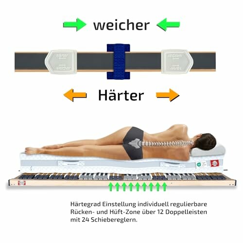 Schlafende Person auf Matratze mit verstellbarer Härte