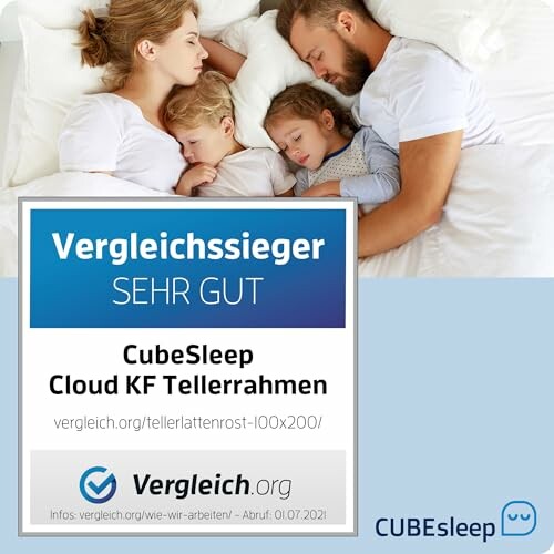 CubeSleep 7-Zonen Lattenrost