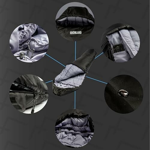 Details eines Schlafsacks mit mehreren Ansichten.