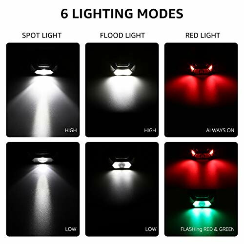 Sechs Beleuchtungsmodi eines Stirnlampe mit Spot- und Flutlicht, Rotlicht und Blinklichtern.