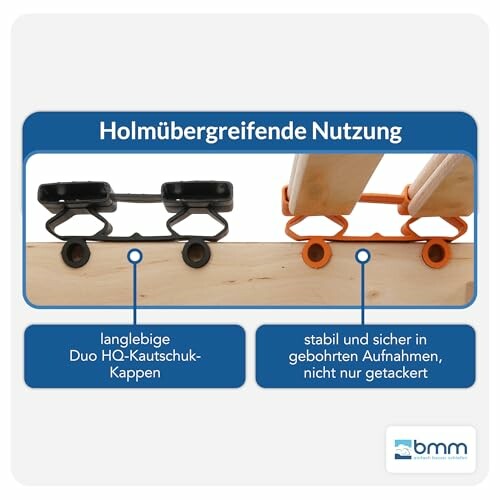 Vergleich von Kautschuk-Kappen auf Holz
