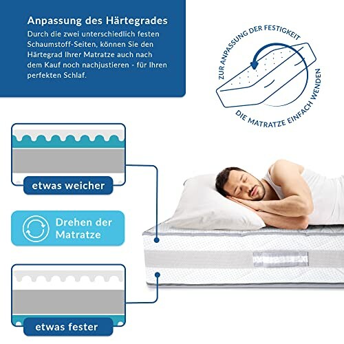 BMM Matratze 90x200 cm