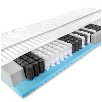 Querschnitt einer Matratze mit Taschenfedern und Schaumstoff.