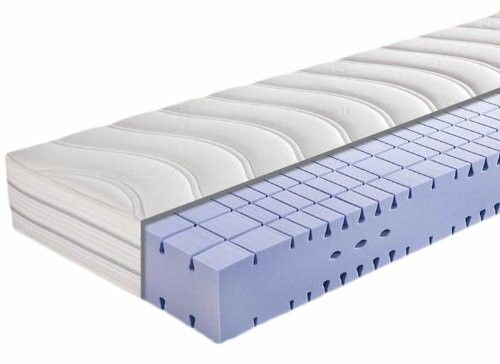 Orthopädische Matratze im Querschnitt mit Schaumstoffschichten.