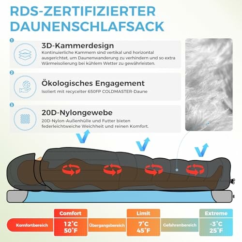 RDS-zertifizierter Daunenschlafsack mit 3D-Kammerdesign und Temperaturbereich