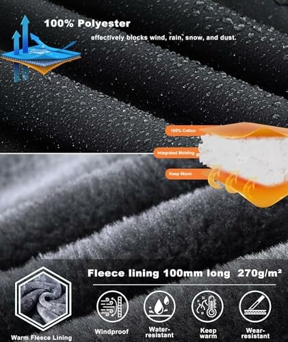 Wasserabweisender Polyesterstoff mit Fleece-Futter.